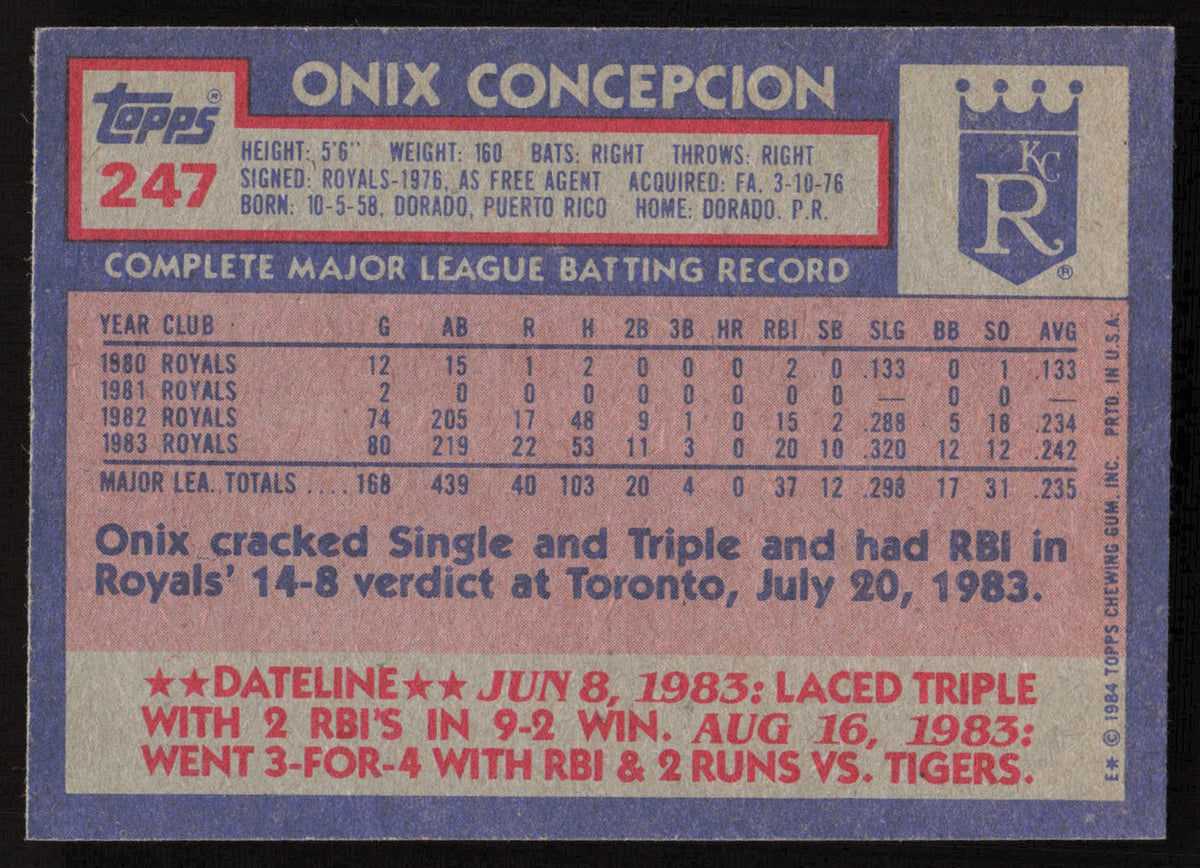 Onix Concepcion Autographed 1984 Topps Card #247 Kansas City Royals SKU #264028