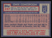 Onix Concepcion Autographed 1984 Topps Card #247 Kansas City Royals SKU #264029