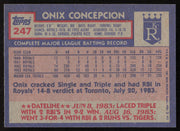 Onix Concepcion Autographed 1984 Topps Card #247 Kansas City Royals SKU #264030