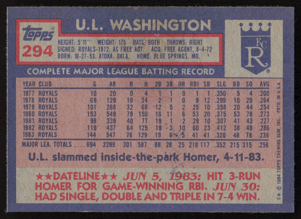 U.L. Washington Autographed 1984 Topps Card #294 Kansas City Royals SKU #264032
