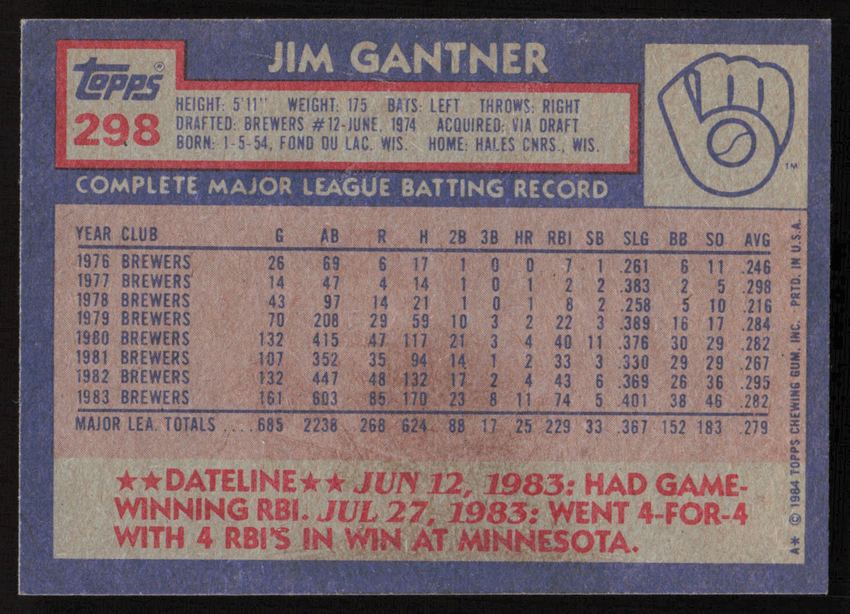 Jim Gantner Autographed 1984 Topps Card #298 Milwaukee Brewers SKU #264034