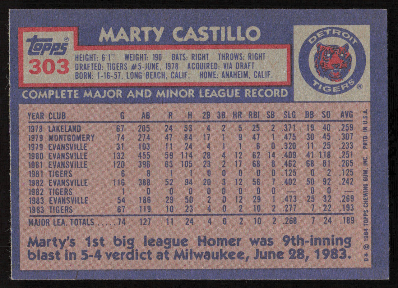 Marty Castillo Autographed 1984 Topps Card #303 Detroit Tigers SKU #264035