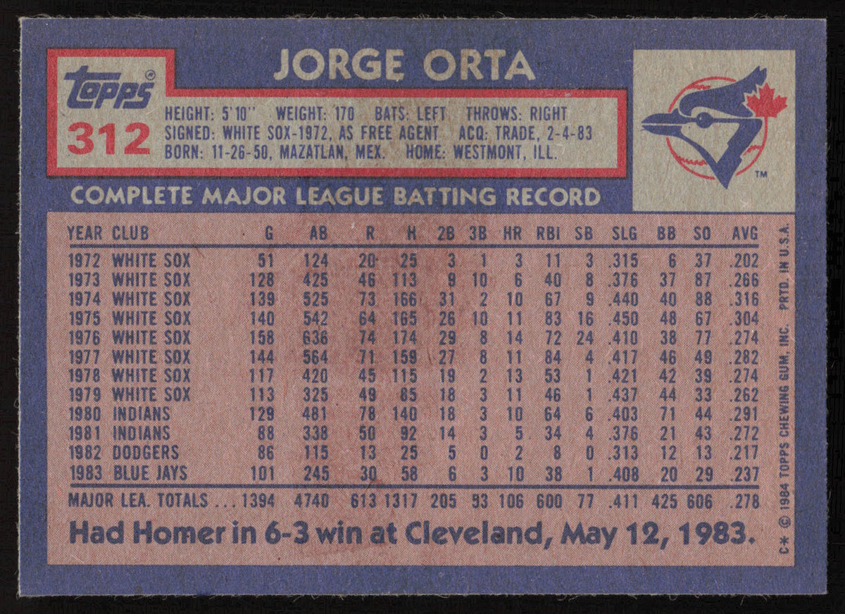 Jorge Orta Autographed 1984 Topps Card #312 Toronto Blue Jays SKU #264036