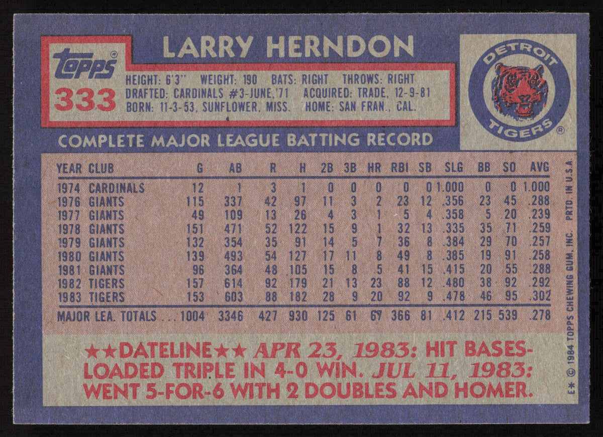 Larry Herndon Autographed 1984 Topps Card #333 Detroit Tigers SKU #264038
