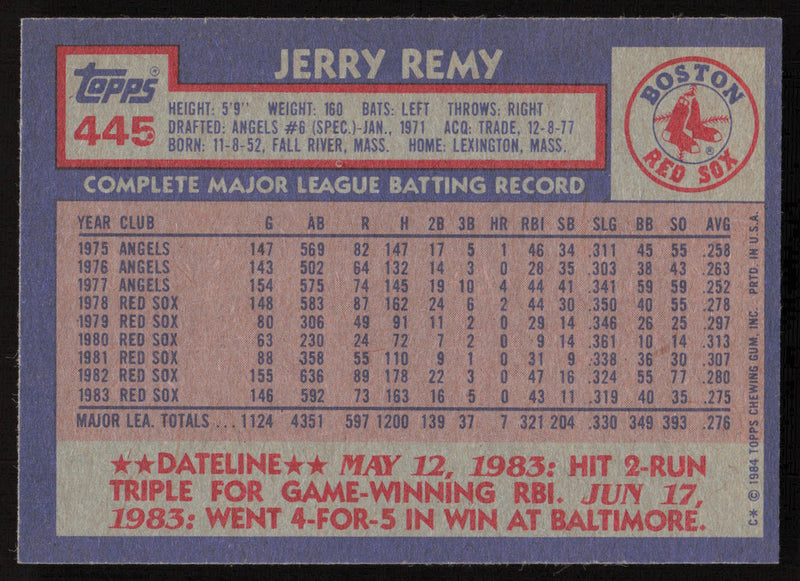 Jerry Remy Autographed 1984 Topps Card #445 Boston Red Sox SKU #264047