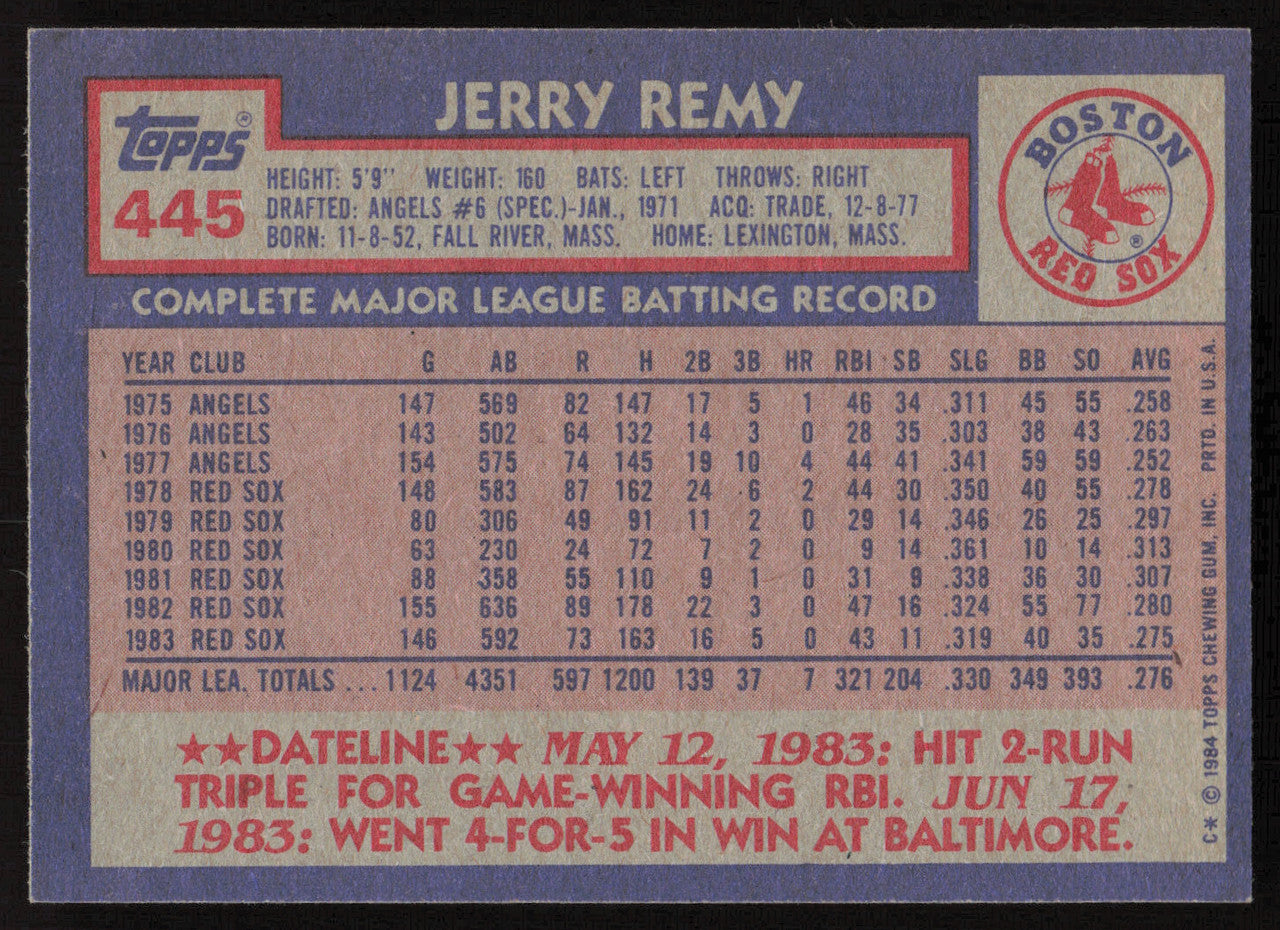 Jerry Remy Autographed 1984 Topps Card #445 Boston Red Sox SKU #264048