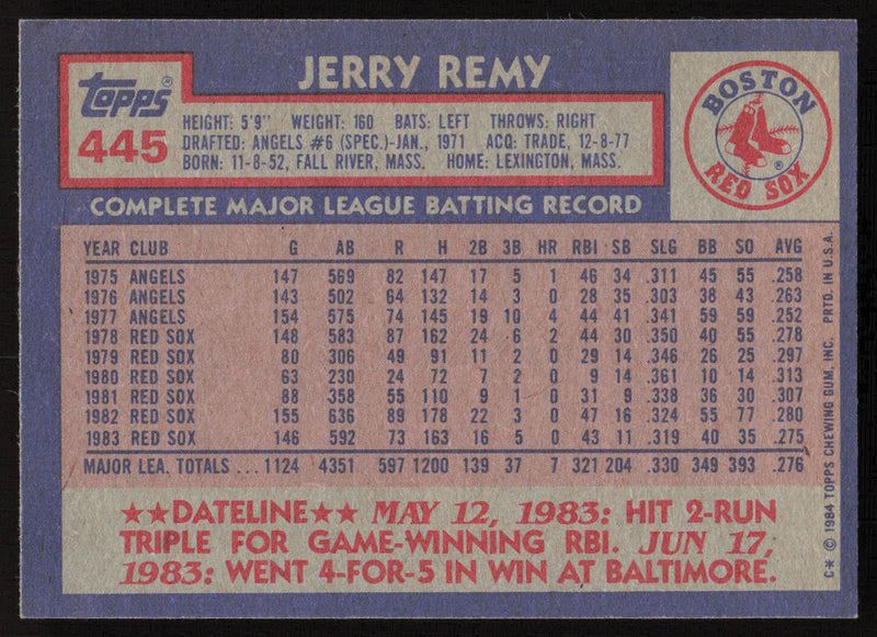 Jerry Remy Autographed 1984 Topps Card #445 Boston Red Sox SKU #264048