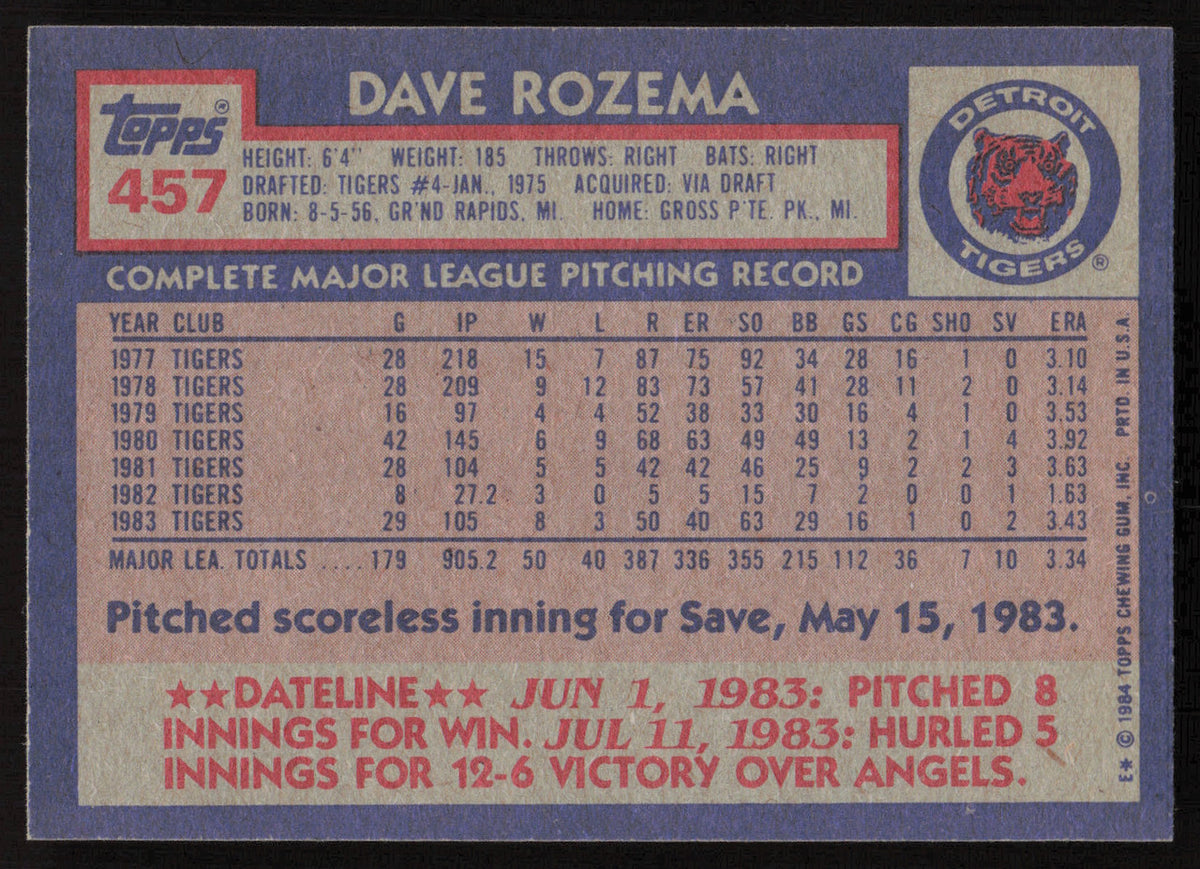 Dave Rozema Autographed 1984 Topps Card #457 Detroit Tigers SKU #264049