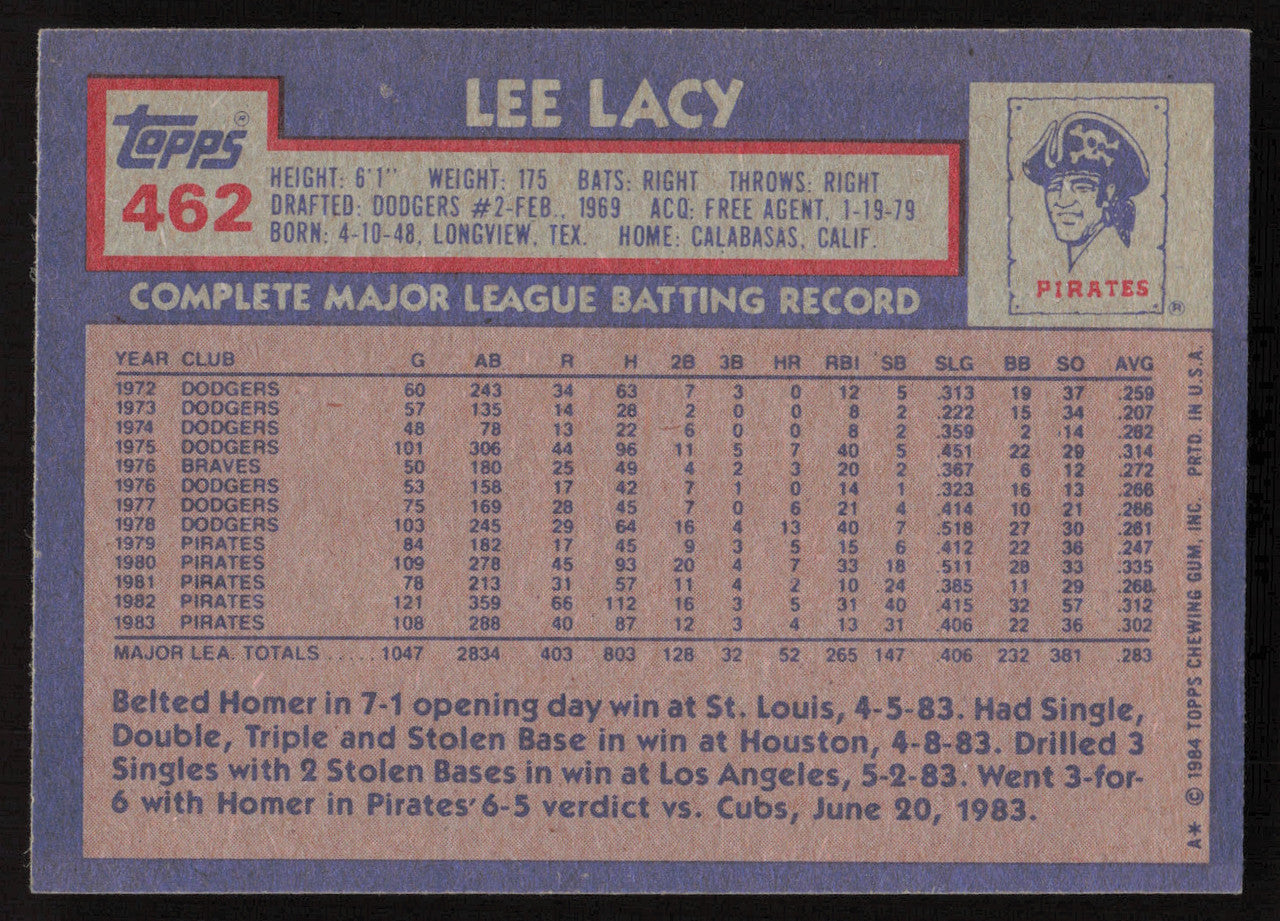 Lee Lacy Autographed 1984 Topps Card #462 Pittsburgh Pirates SKU #264050