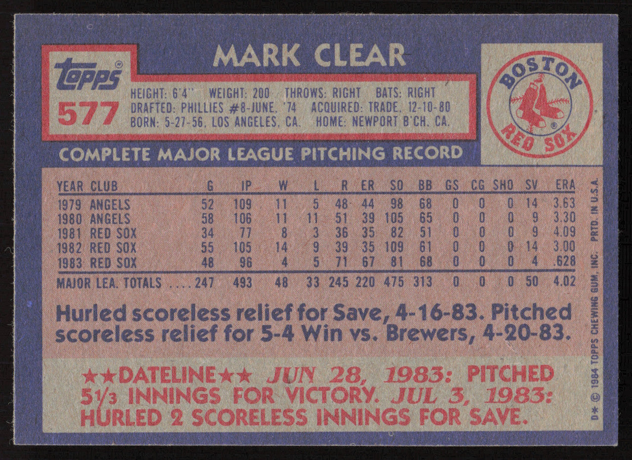 Mark Clear Autographed 1984 Topps Card #577 Boston Red Sox SKU #264059