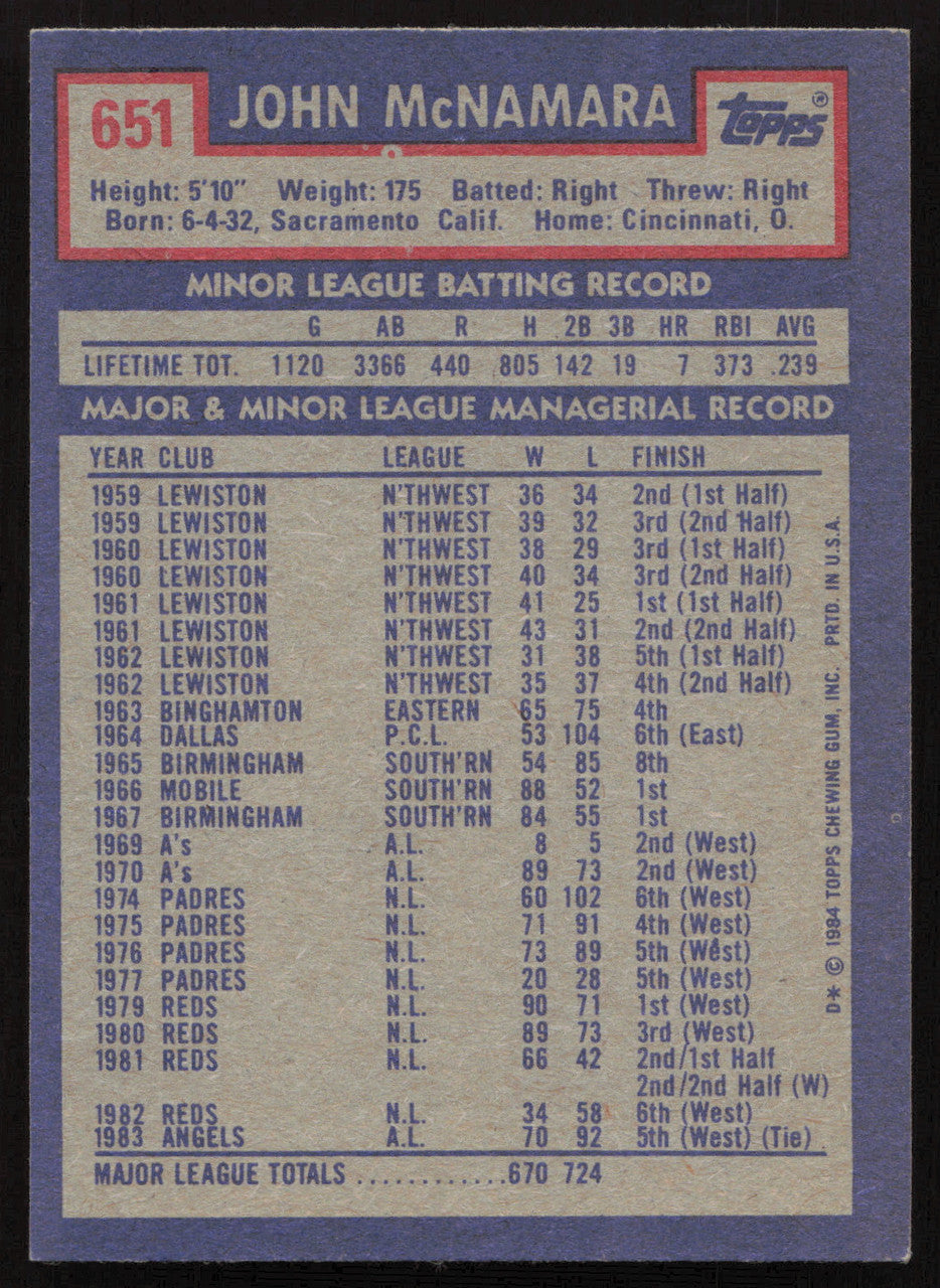 John McNamara Autographed 1984 Topps Card #651 California Angels SKU #264067