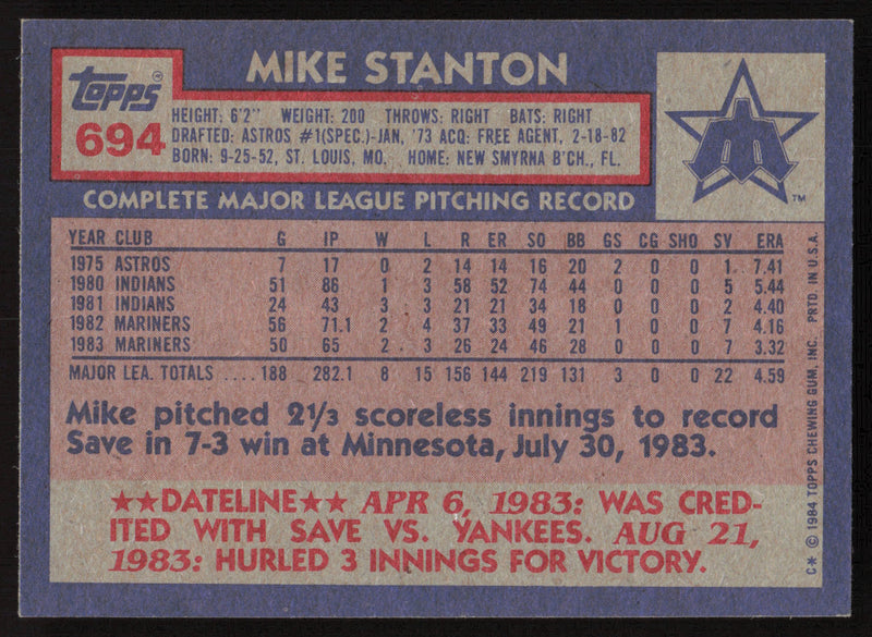 Mike Stanton Autographed 1984 Topps Card #694 Seattle Mariners SKU #264069