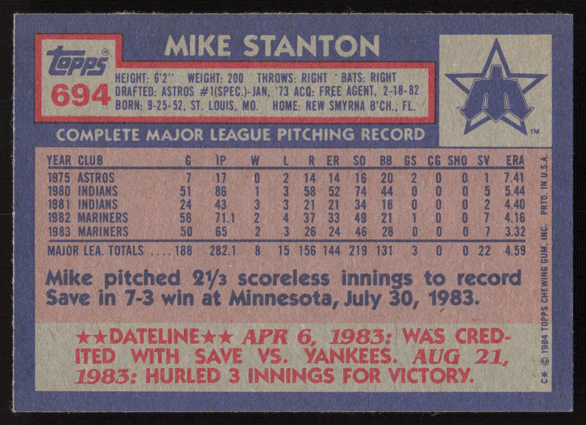Mike Stanton Autographed 1984 Topps Card #694 Seattle Mariners SKU #264070