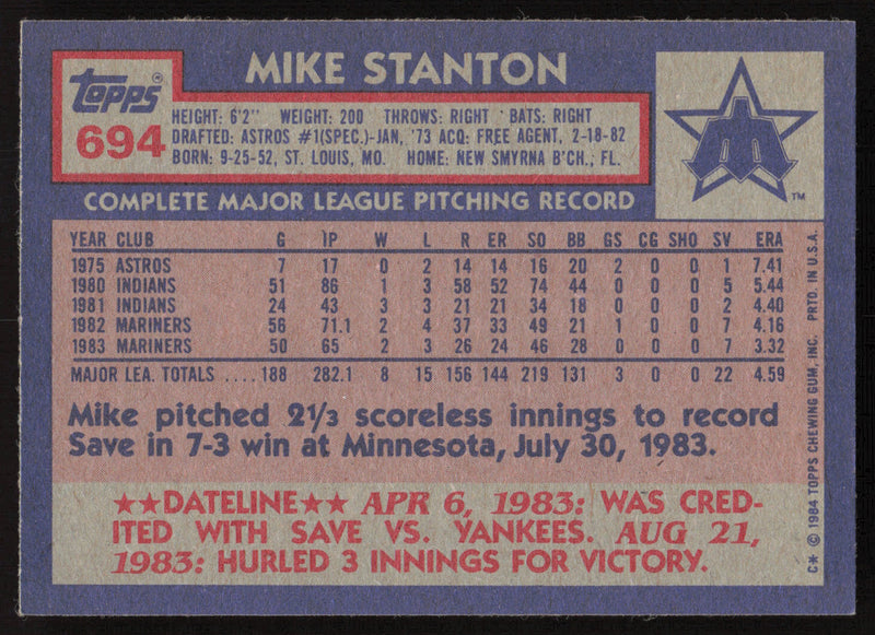 Mike Stanton Autographed 1984 Topps Card #694 Seattle Mariners SKU #264070