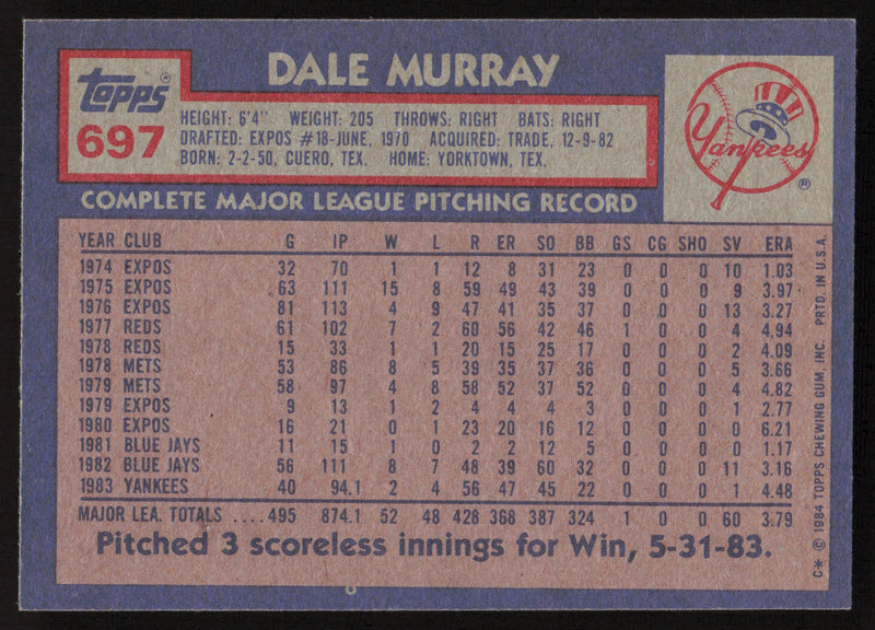 Dale Murray Autographed 1984 Topps Card #697 New York Yankees SKU #264073