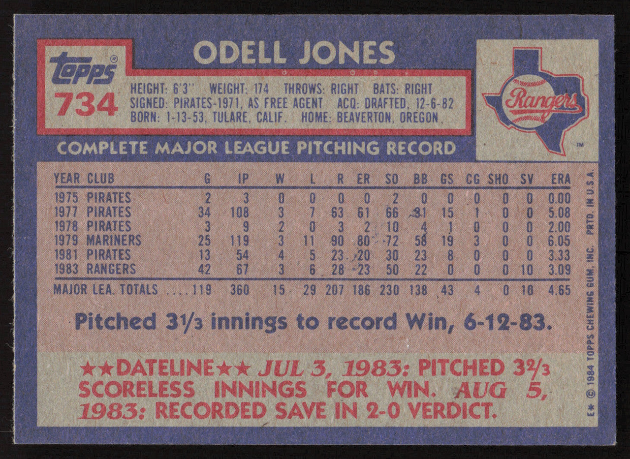 Odell Jones Autographed 1984 Topps Card #734 Texas Rangers SKU #264074