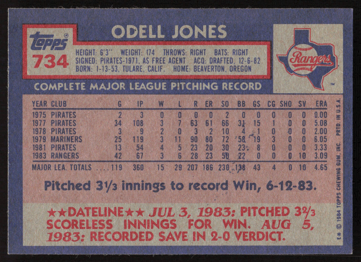 Odell Jones Autographed 1984 Topps Card #734 Texas Rangers SKU #264075