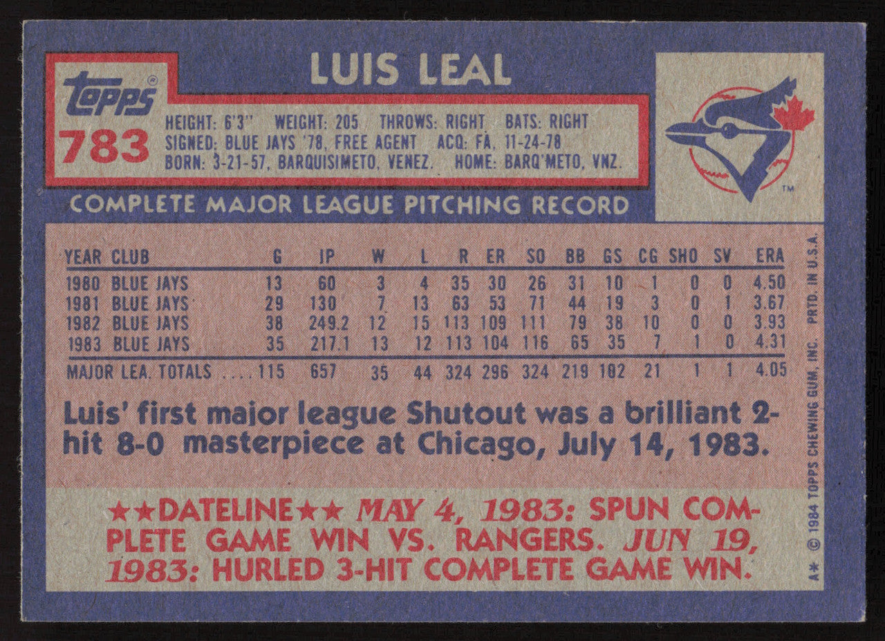 Luis Leal Autographed 1984 Topps Card #783 Toronto Blue Jays SKU #264079