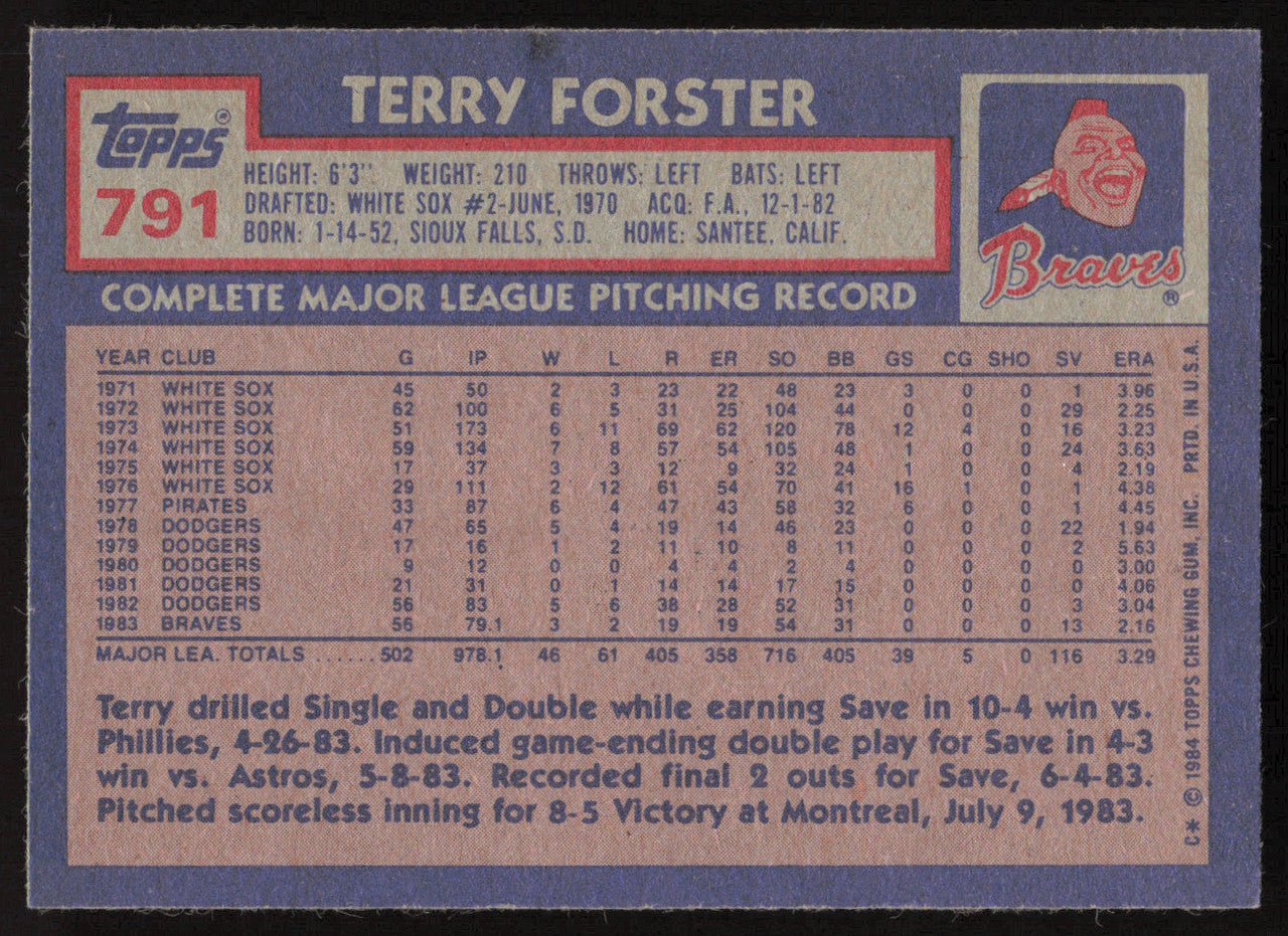 Terry Forster Autographed 1984 Topps Card #791 Atlanta Braves SKU #264080