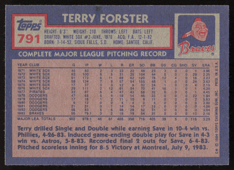 Terry Forster Autographed 1984 Topps Card #791 Atlanta Braves SKU #264080