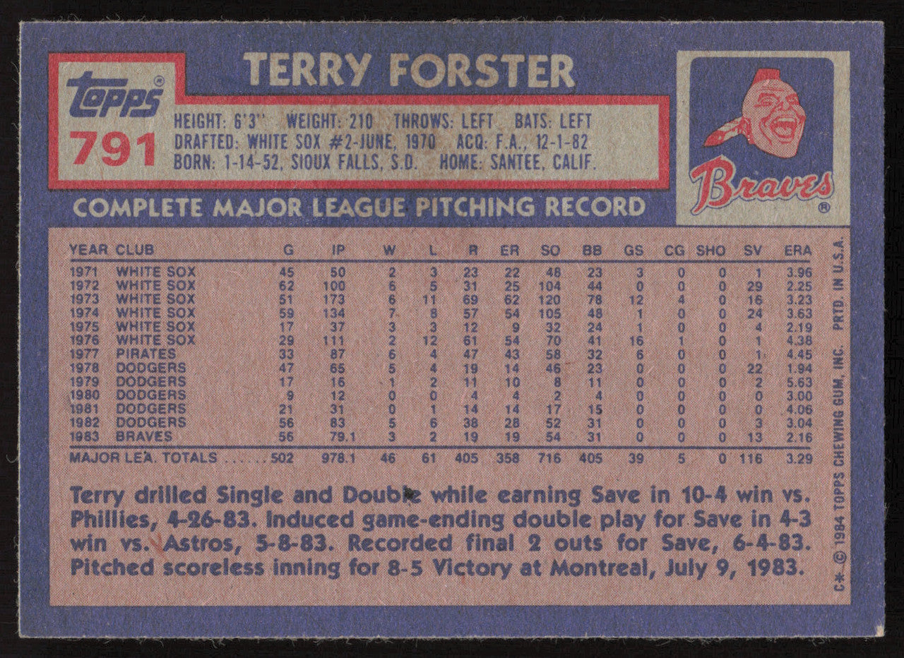 Terry Forster Autographed 1984 Topps Card #791 Atlanta Braves SKU #264081