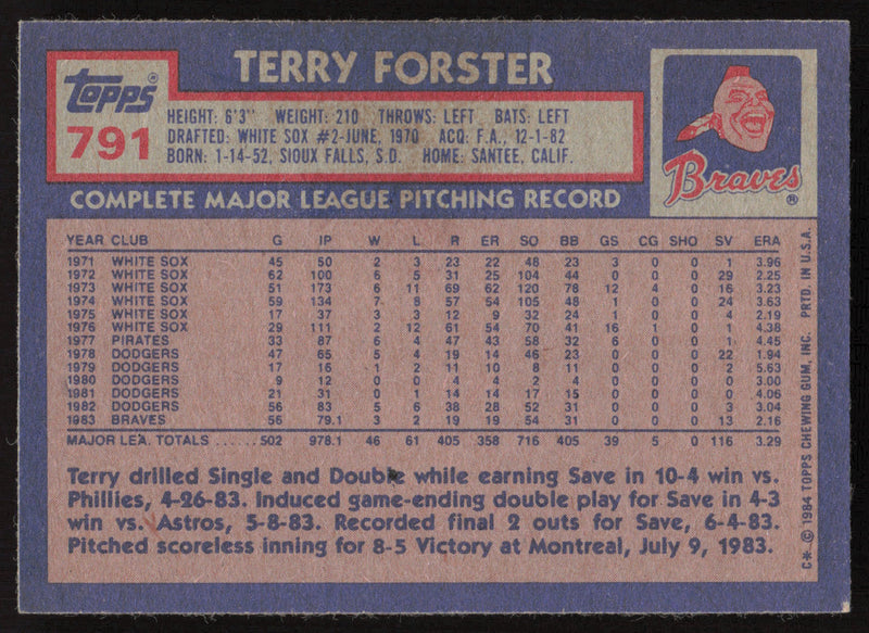 Terry Forster Autographed 1984 Topps Card #791 Atlanta Braves SKU #264081