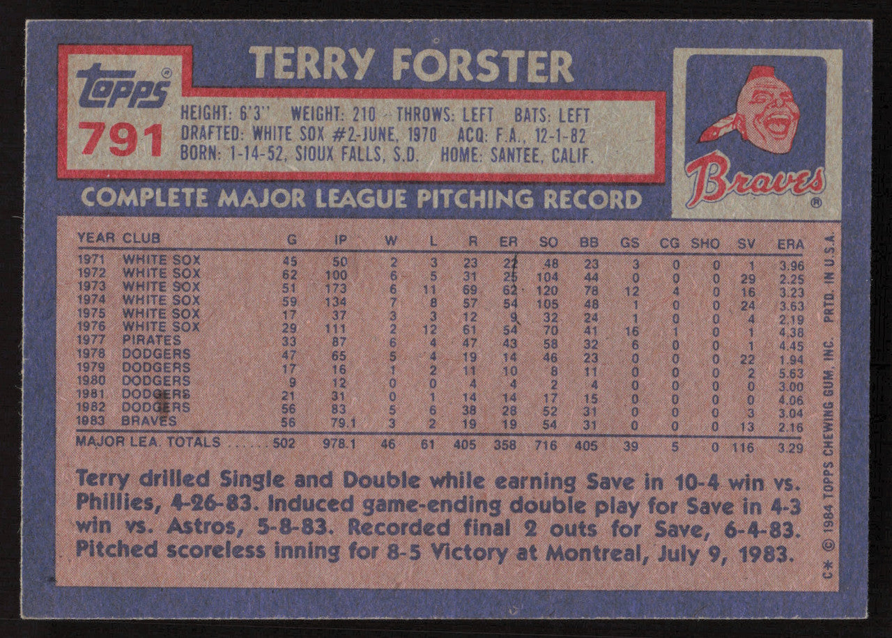 Terry Forster Autographed 1984 Topps Card #791 Atlanta Braves SKU #264082