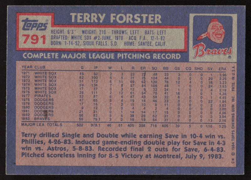 Terry Forster Autographed 1984 Topps Card #791 Atlanta Braves SKU #264082