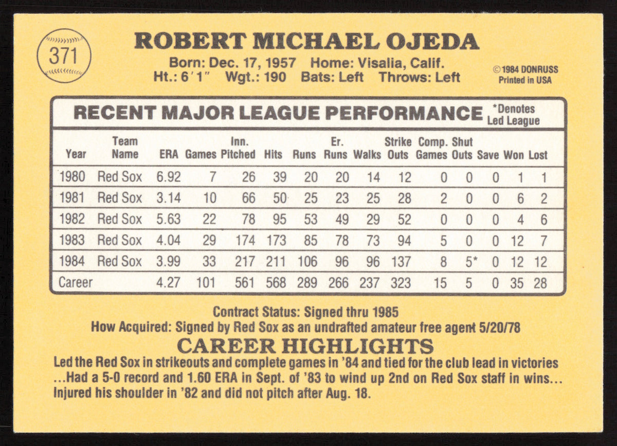 Bob Ojeda Autographed 1985 Donruss Card #371 Boston Red Sox SKU #264084