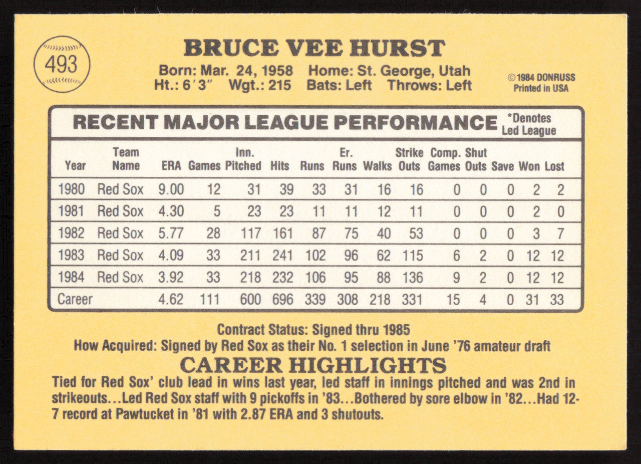 Bruce Hurst Autographed 1985 Donruss Card #493 Boston Red Sox SKU #264086