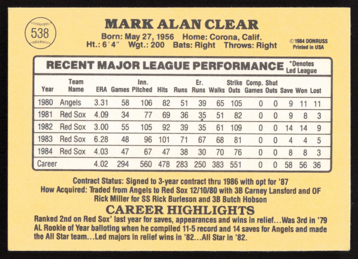 Mark Clear Autographed 1985 Donruss Card #538 Boston Red Sox SKU #264087