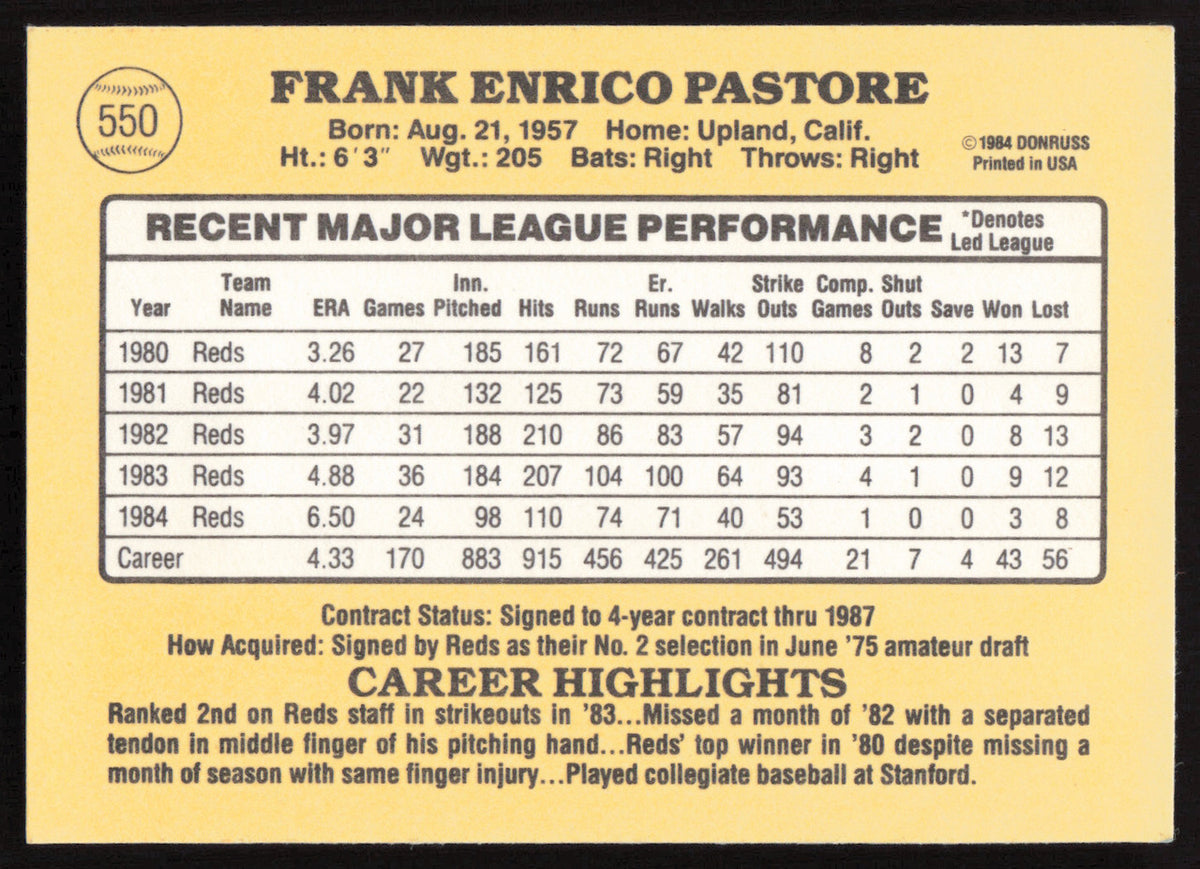 Frank Pastore Autographed 1985 Donruss Card #550 Cincinnati Reds SKU #264088