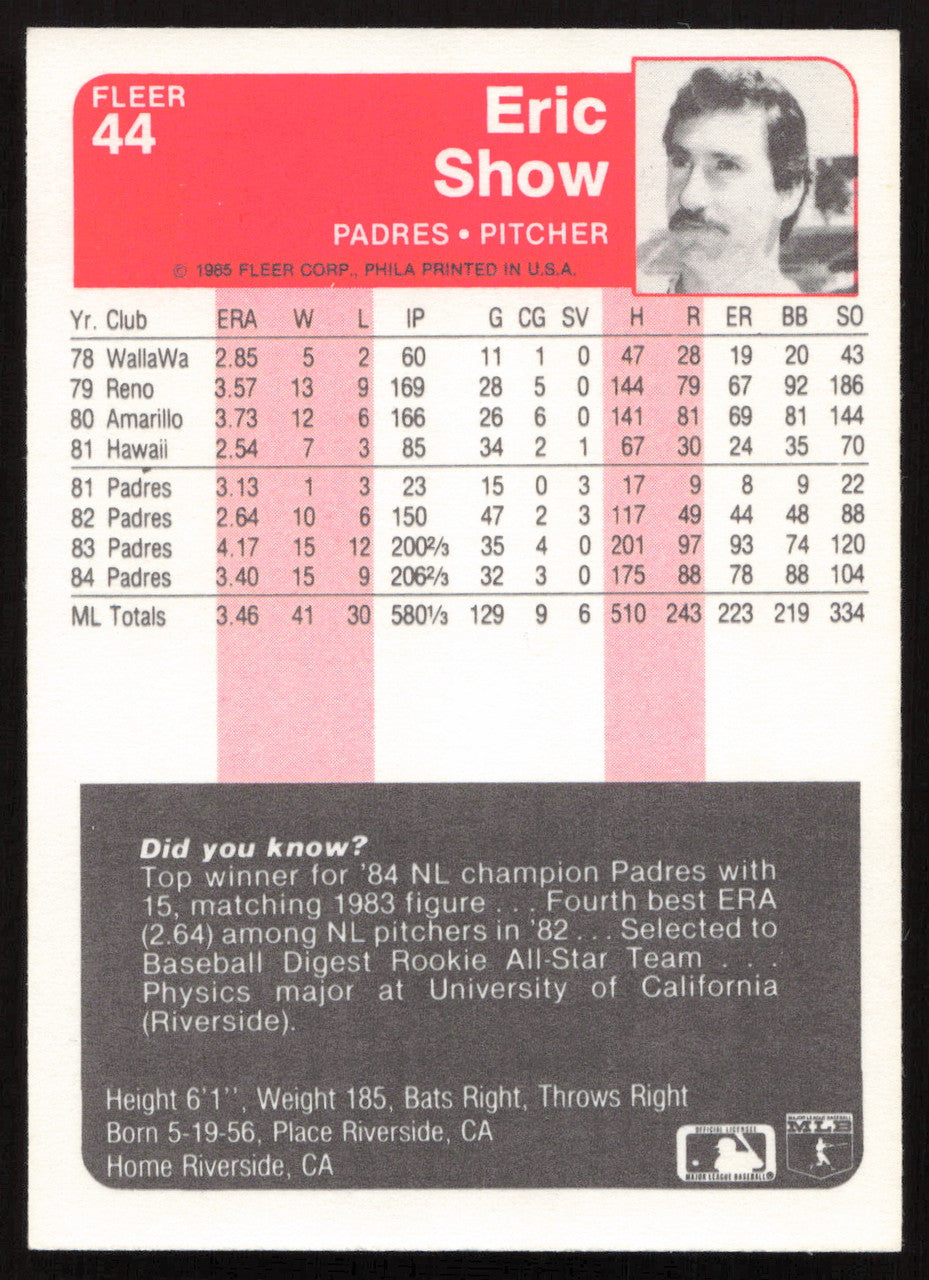 Eric Show Autographed 1985 Fleer Card #44 San Diego Padres SKU #264092