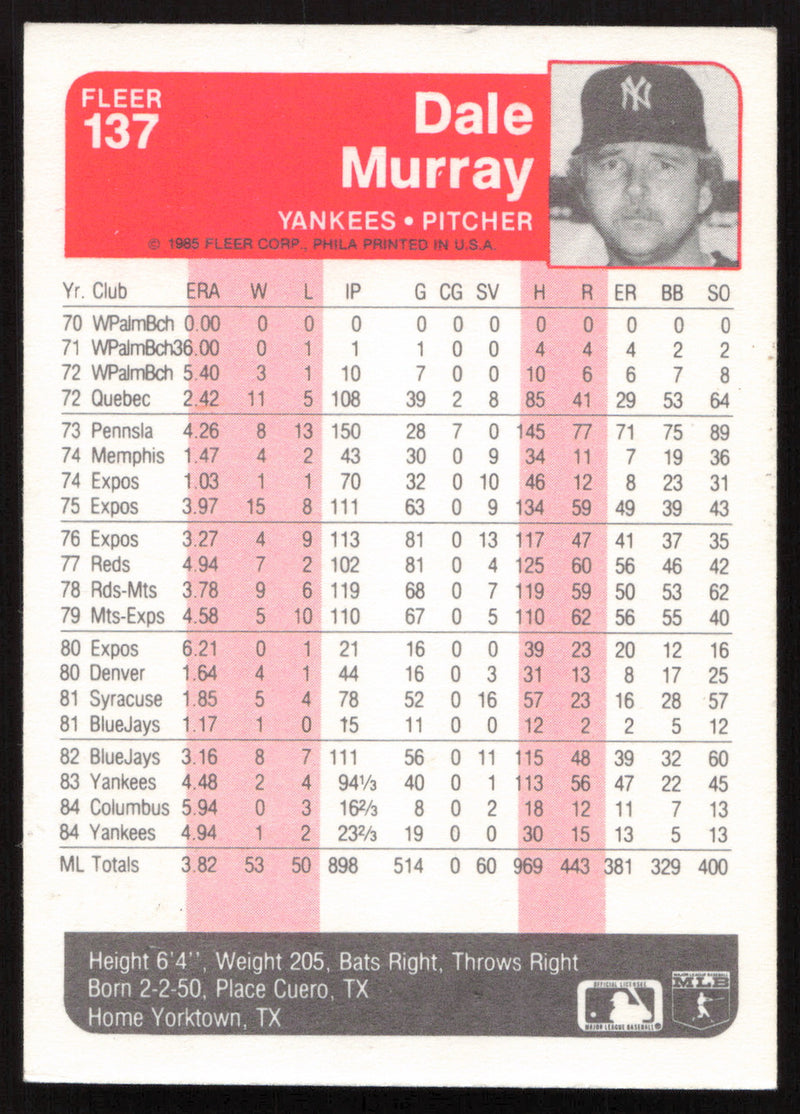 Dale Murray Autographed 1985 Fleer Card #137 New York Yankees SKU #264094