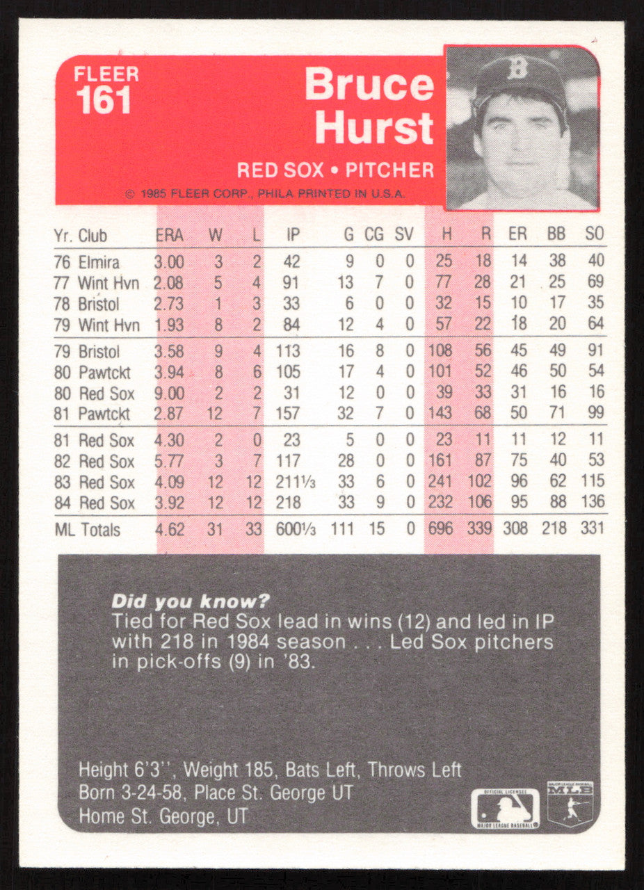 Bruce Hurst Autographed 1985 Fleer Card #161 Boston Red Sox SKU #264095