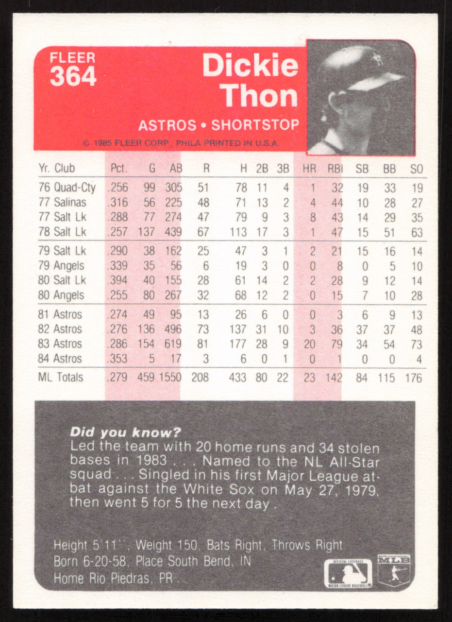 Dickie Thon Autographed 1985 Fleer Card #364 Houston Astros SKU #264099