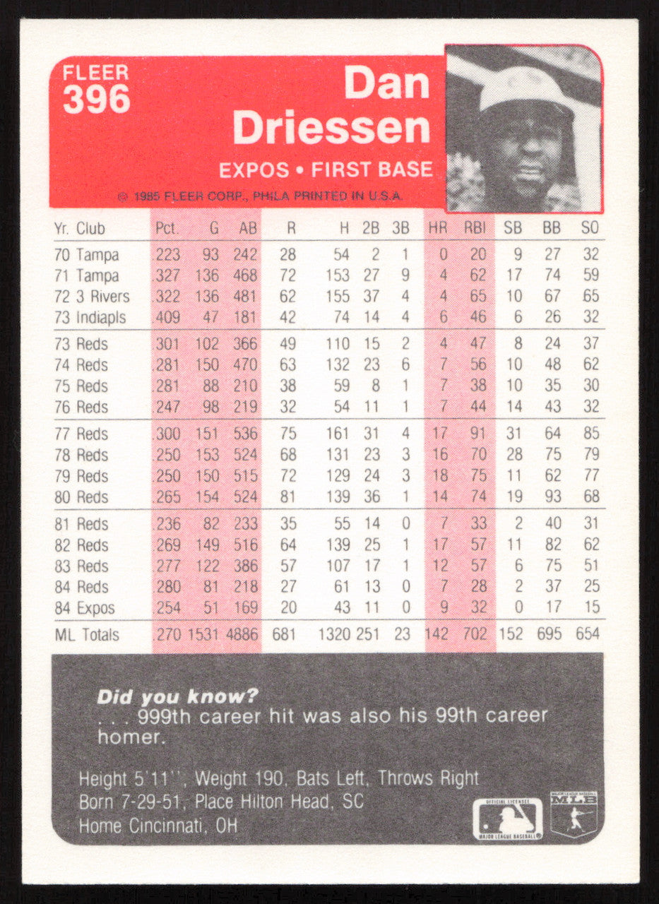 Dan Driessen Autographed 1985 Fleer Card #396 Montreal Expos SKU #264103