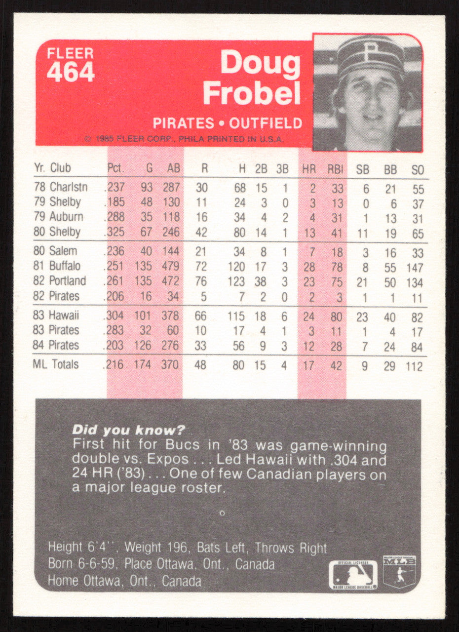Doug Frobel Autographed 1985 Fleer Card #464 Pittsburgh Pirates SKU #264106