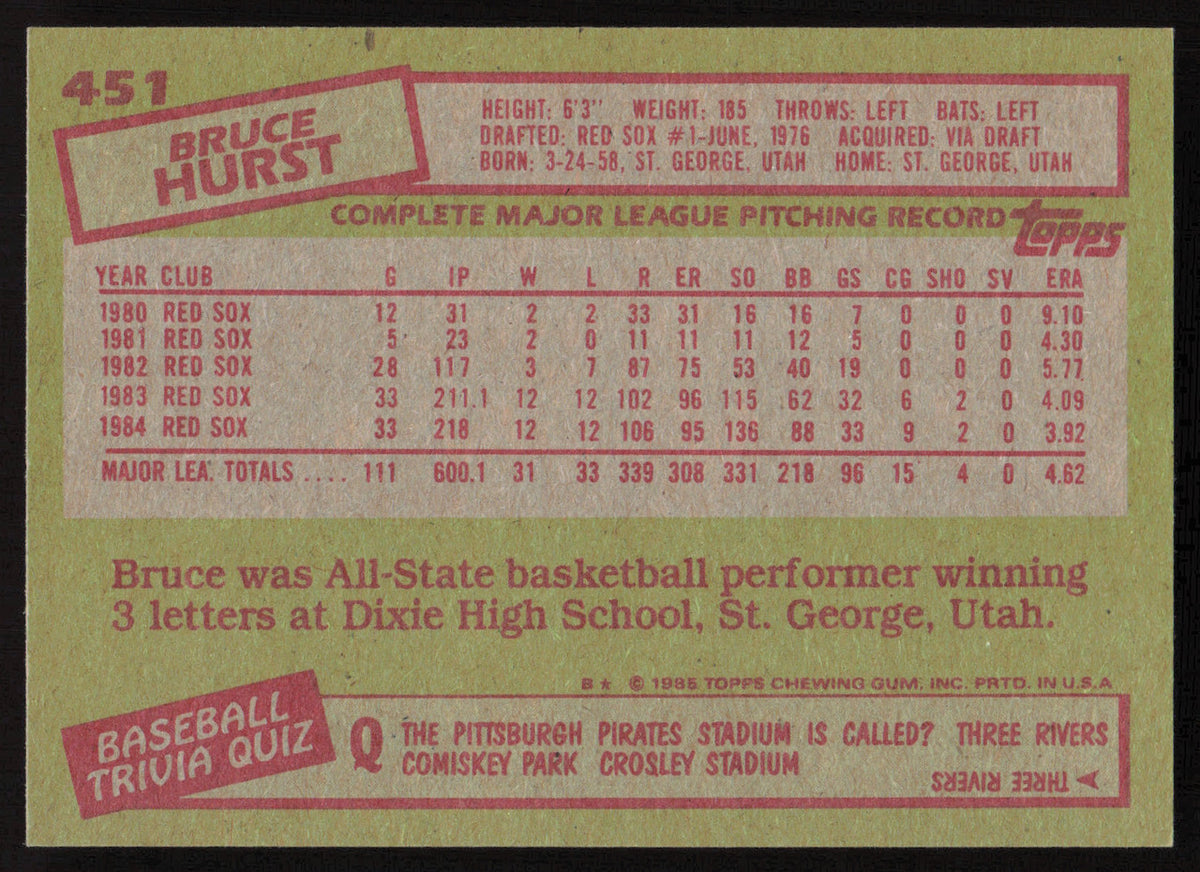 Bruce Hurst Autographed 1985 Topps Card #451 Boston Red Sox SKU #264110