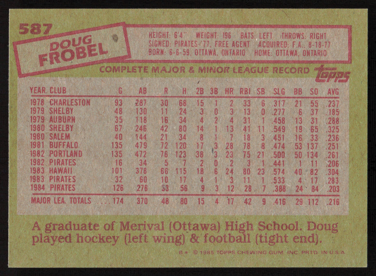 Doug Frobel Autographed 1985 Topps Card #587 Pittsburgh Pirates SKU #264115