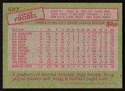 Doug Frobel Autographed 1985 Topps Card #587 Pittsburgh Pirates SKU #264116