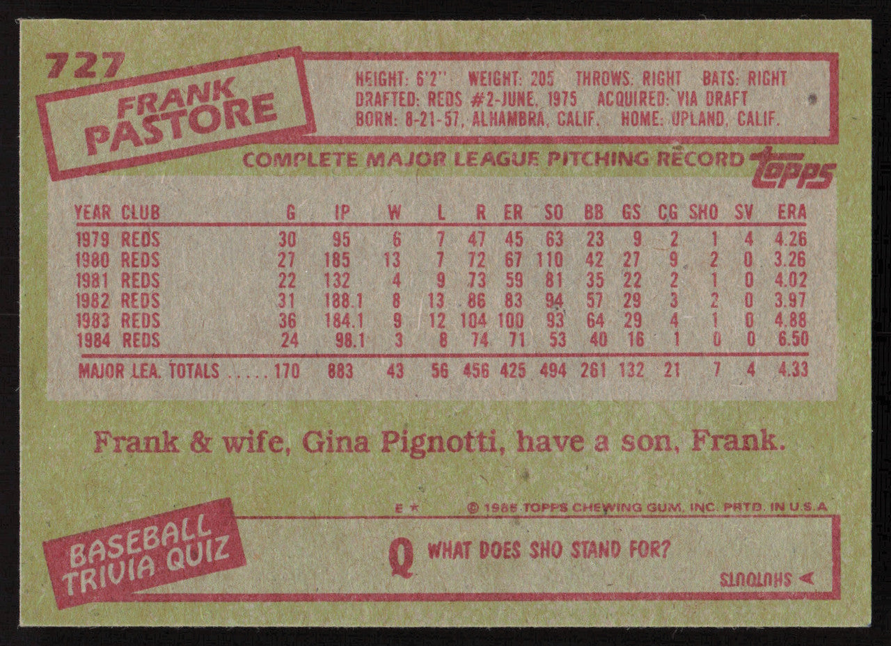 Frank Pastore Autographed 1985 Topps Card #727 Cincinnati Reds SKU #264118