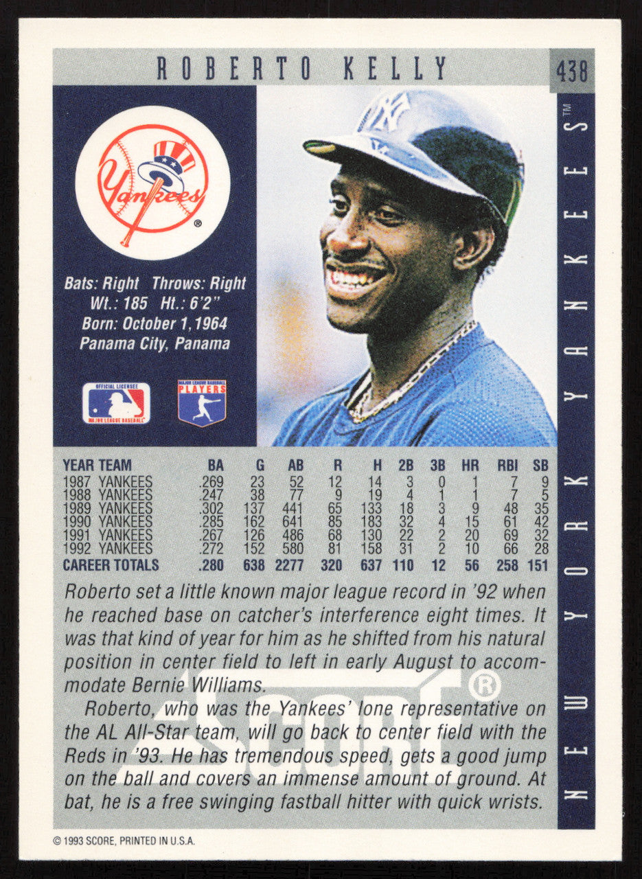 Roberto Kelly Autographed 1993 Score Card #438 New York Yankees SKU #264124