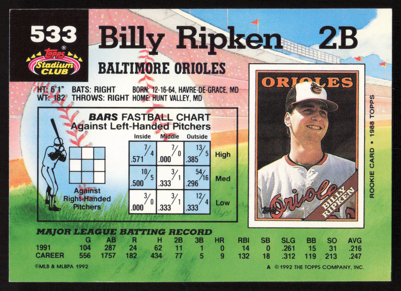 Billy Ripken Autographed 1992 Stadium Club Card #533 Baltimore Orioles SKU #264126