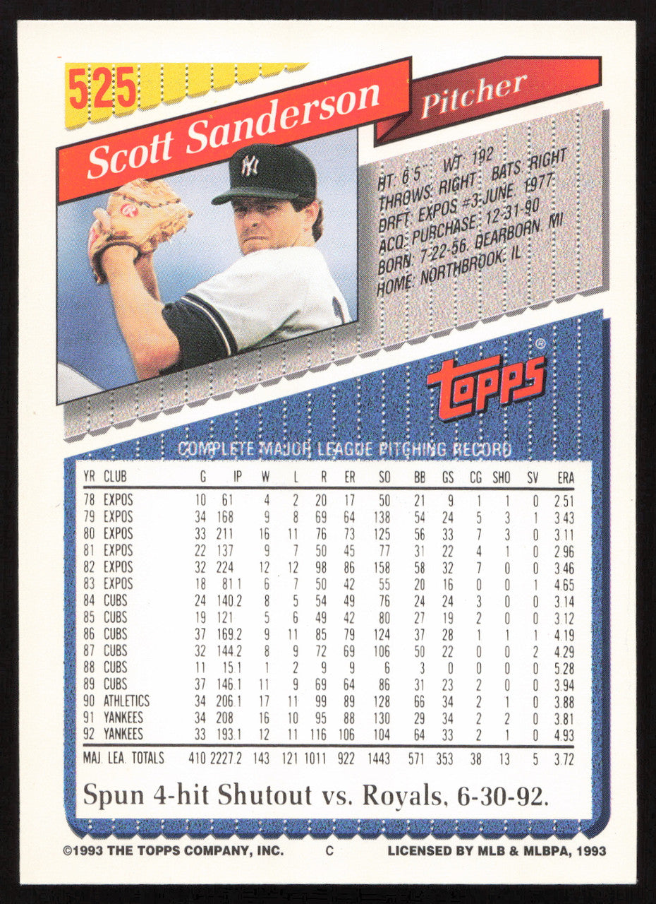 Scott Sanderson Autographed 1993 Topps Card #525 New York Yankees SKU #264131