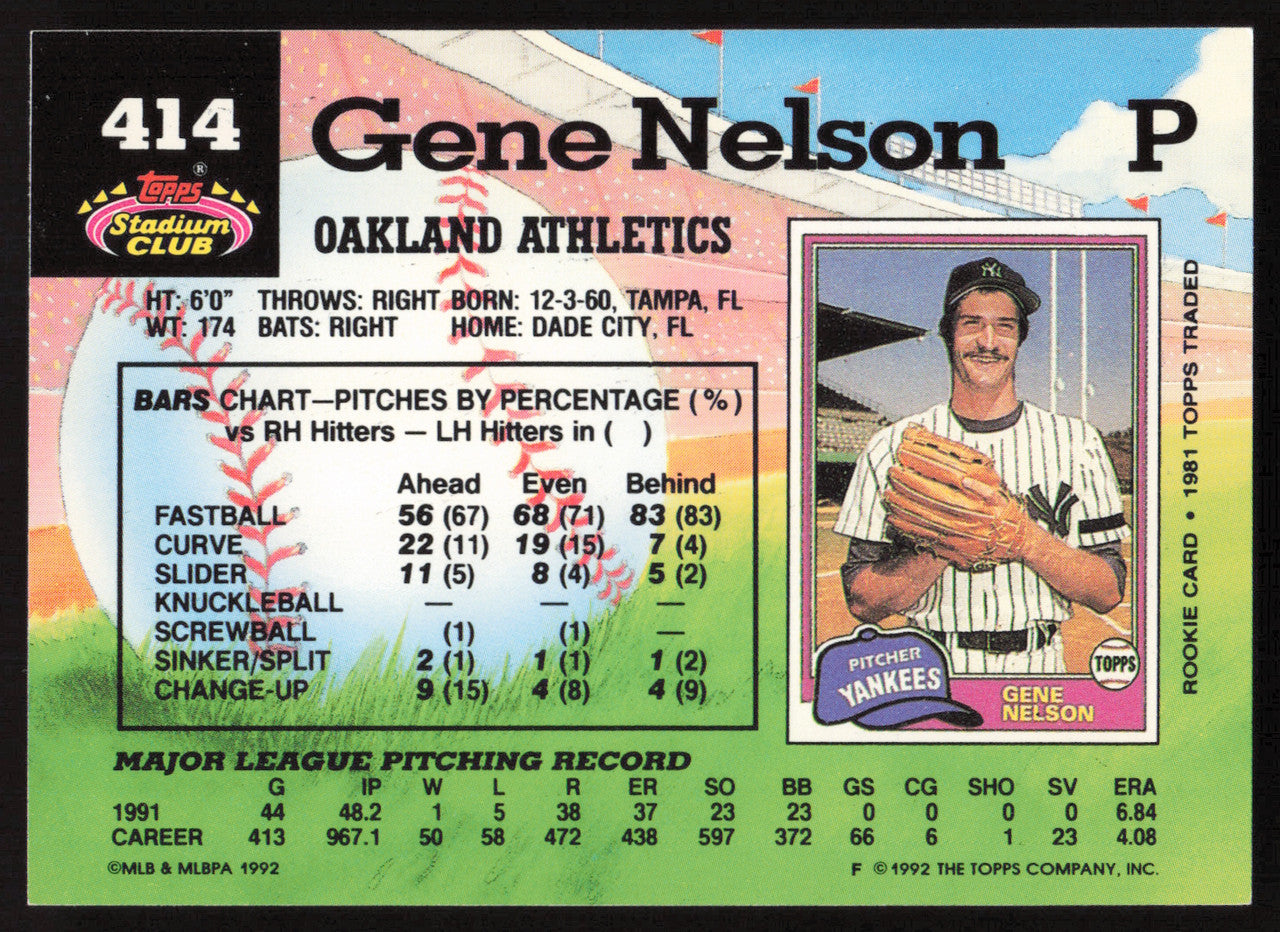 Gene Nelson Autographed 1992 Stadium Club Card #414 Oakland A's SKU #264132
