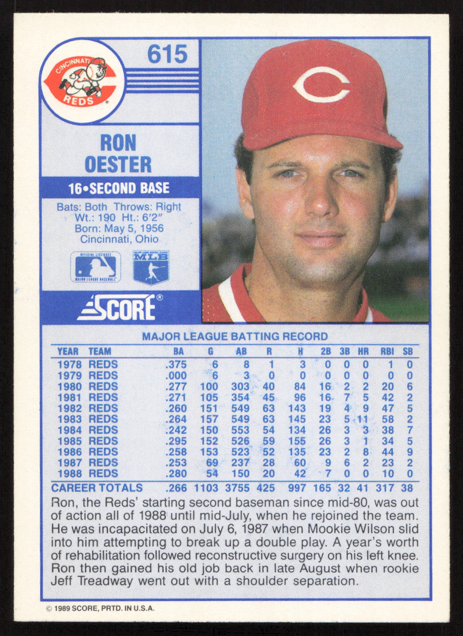 Ron Oester Autographed 1989 Score Card #615 Cincinnati Reds SKU #264134