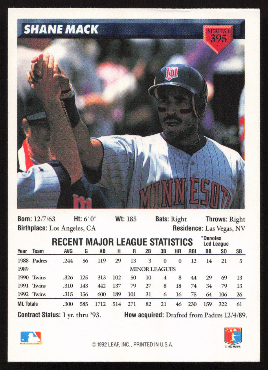 Shane Mack Autographed 1993 Donruss Card #395 Minnesota Twins SKU #264142