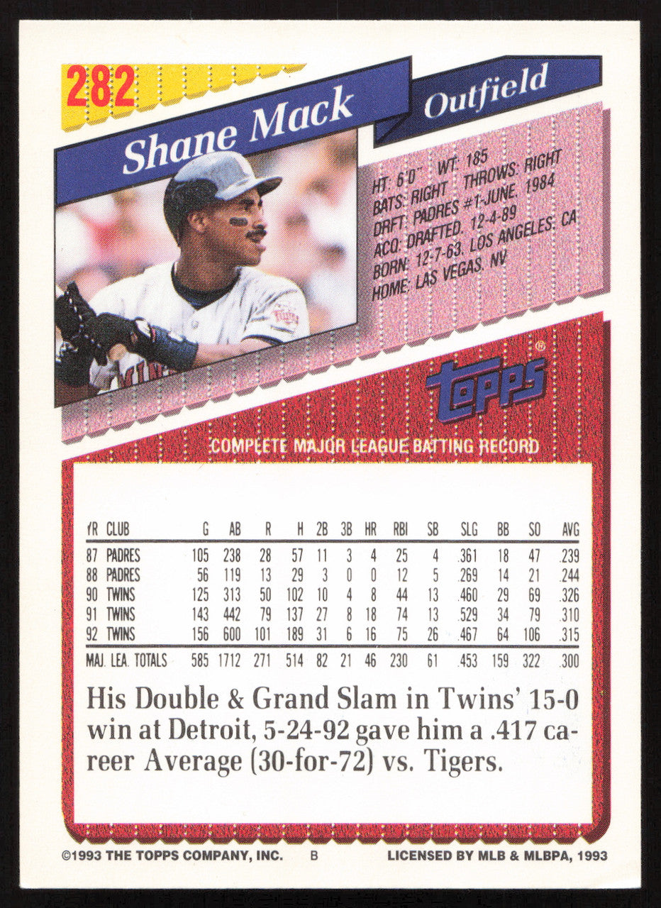 Shane Mack Autographed 1993 Topps Card #282 Minnesota Twins SKU #264143