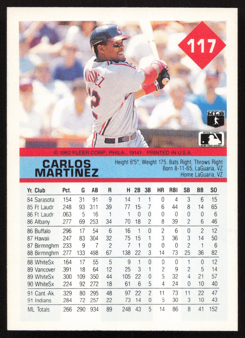 Carlos Martinez Autographed 1992 Fleer Card #117 Cleveland Indians SKU #264147